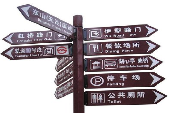 泰州标牌的基本功能。