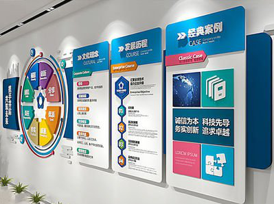 泰州企业文化墙内容对员工有什么影响？